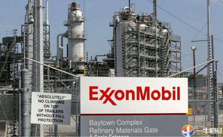 能源巨頭聯(lián)手?jǐn)U張 卡塔爾石油與埃克森美孚投百億美元擴(kuò)建美國天然氣設(shè)施